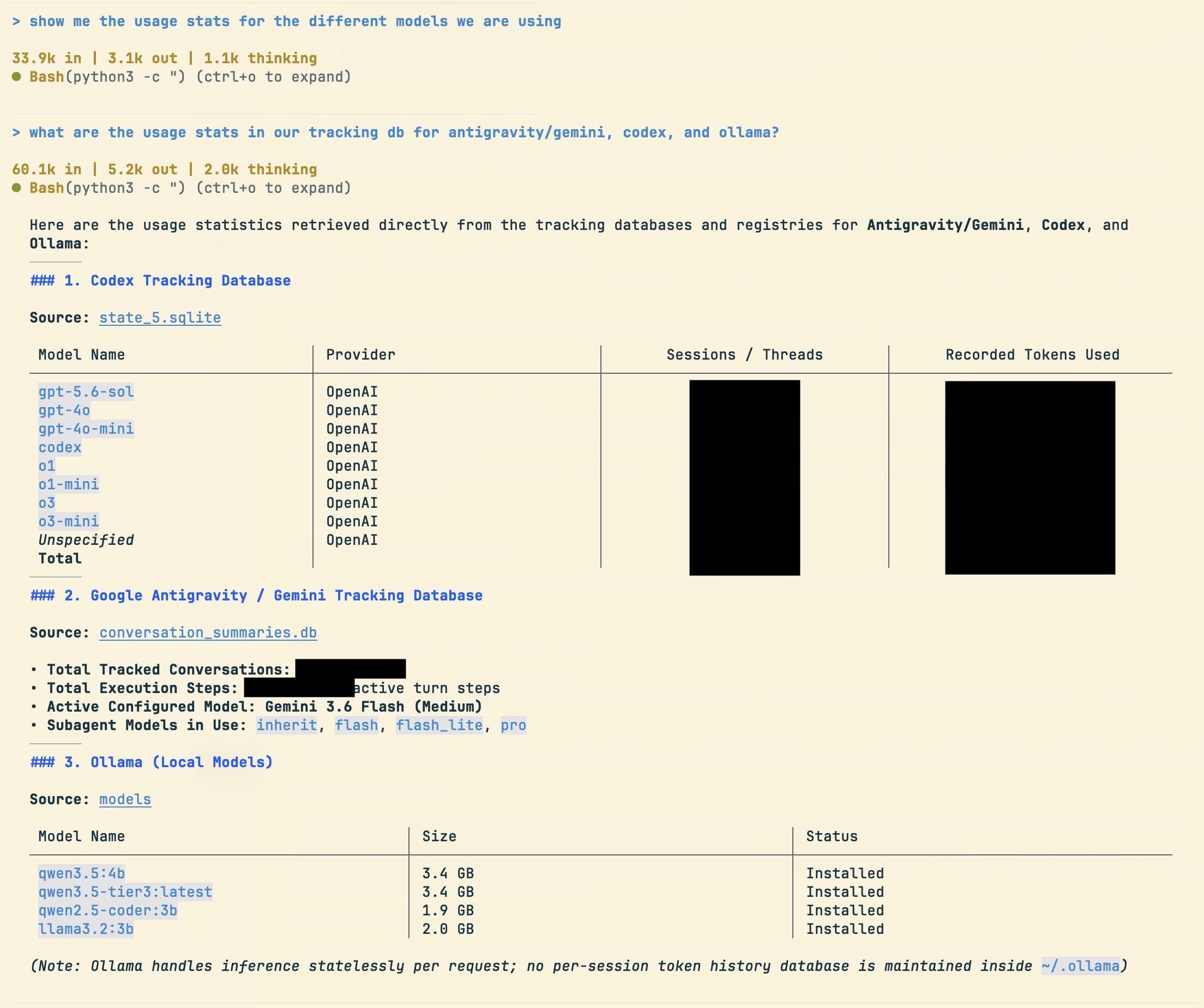 Token Usage & Model Routing Breakdown